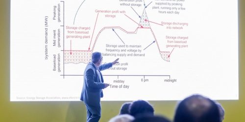 technical seminar