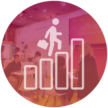 Drive Business Growth
