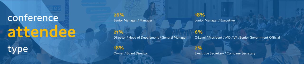 attendee stats