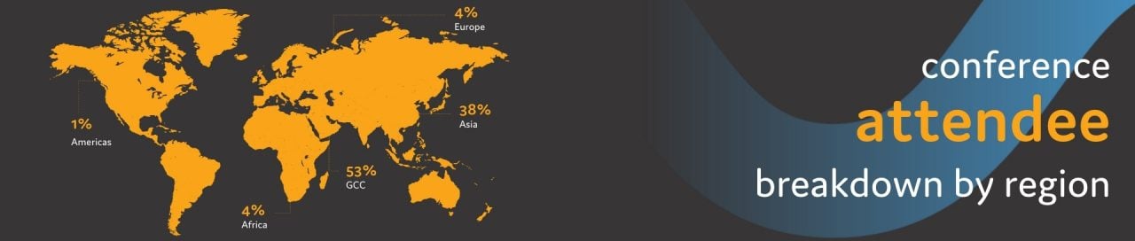 attendee stats